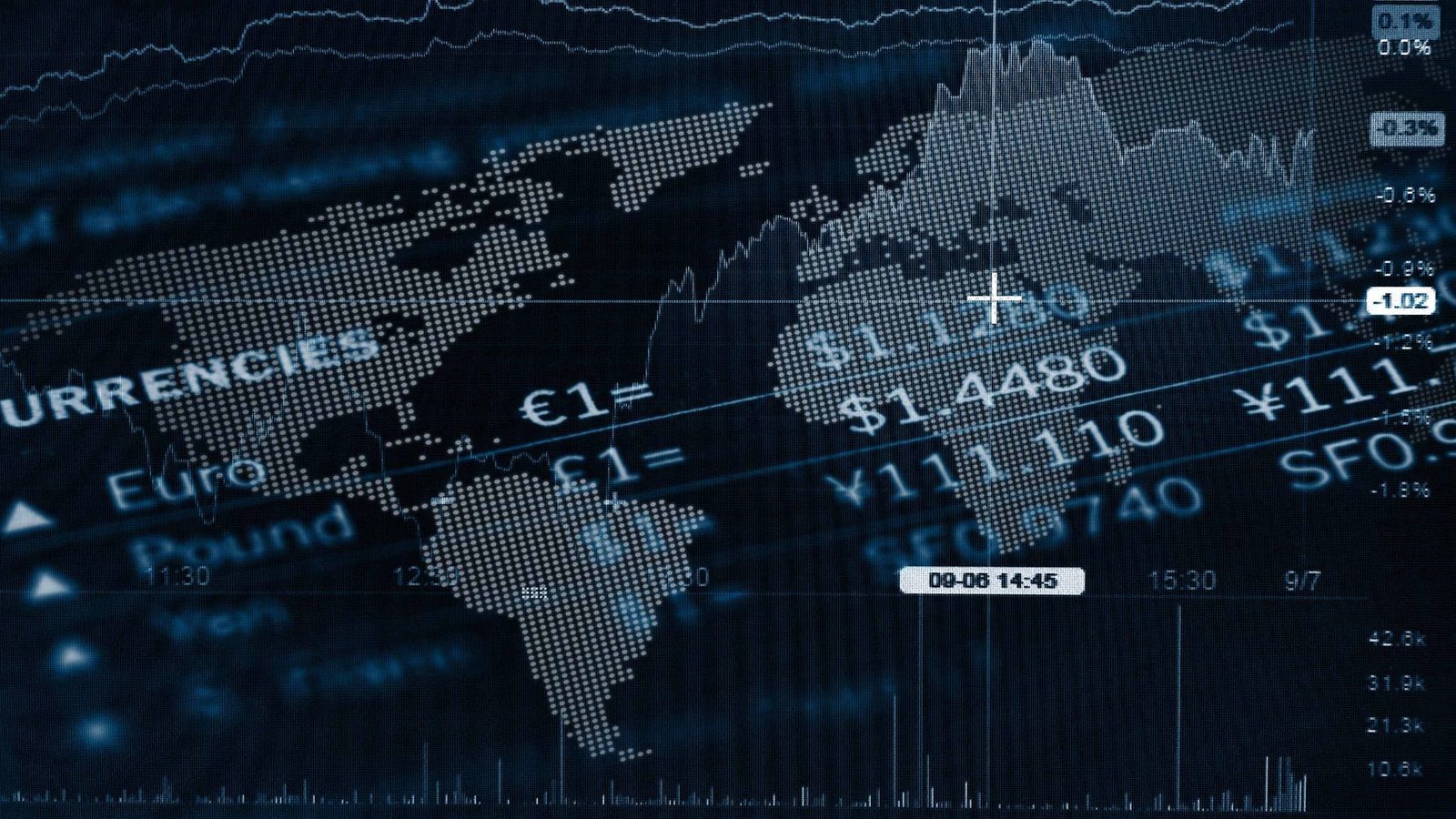 Emerging Markets