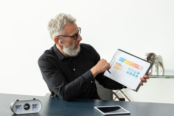 Dashboards