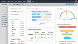 Use Zoho Analytics for Data Driven ROI-Decisions