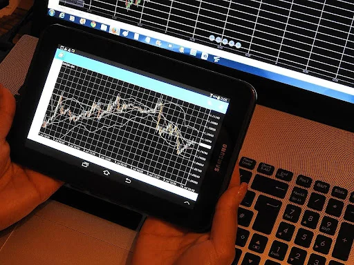Forex Trading
