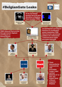 Inform Europe Newspaper