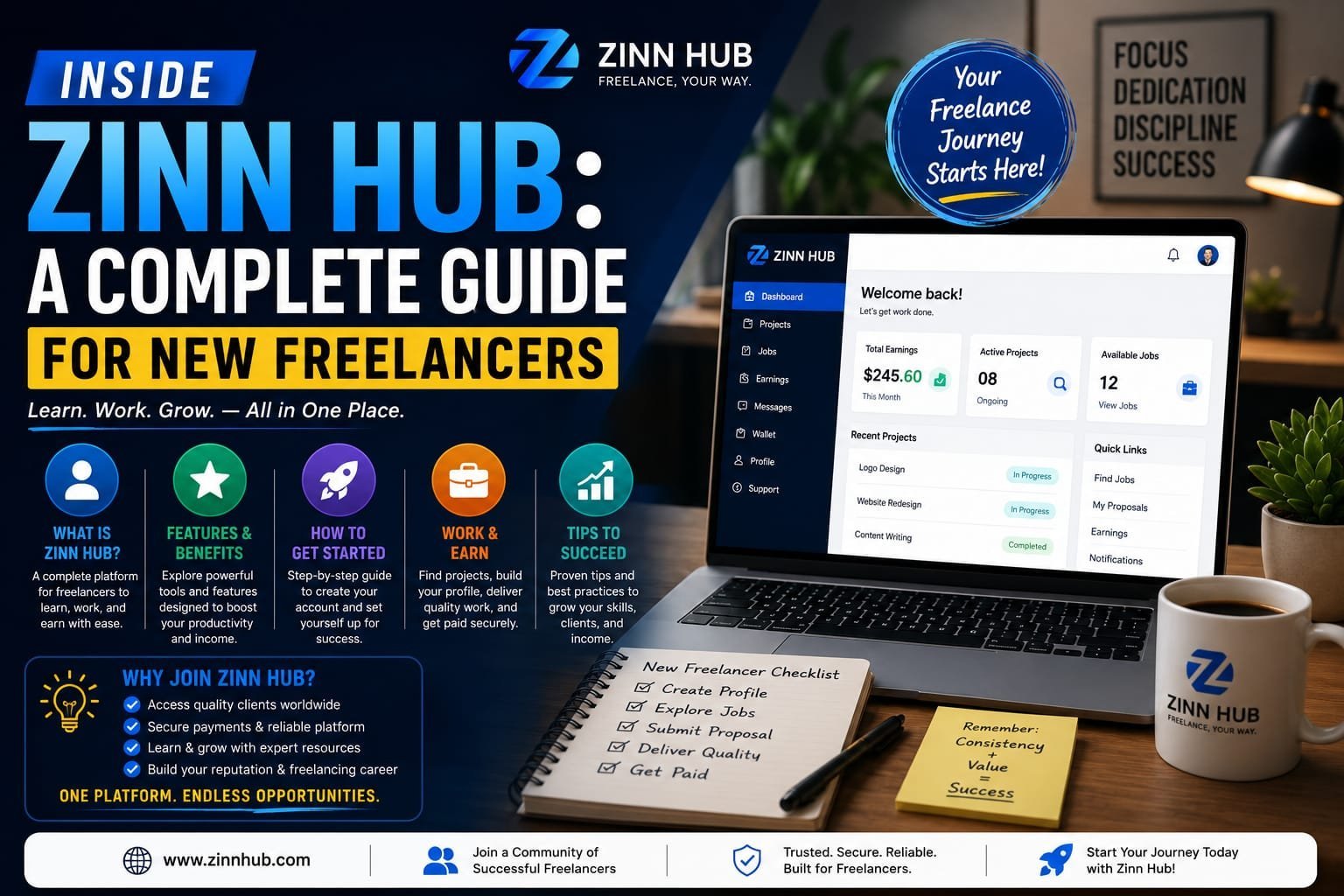 Zinn Hub freelancers guide