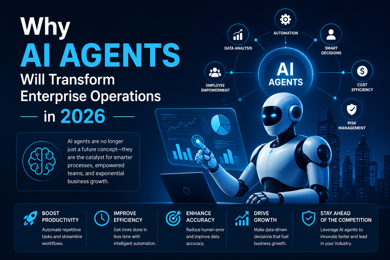 AI agents enterprise operations