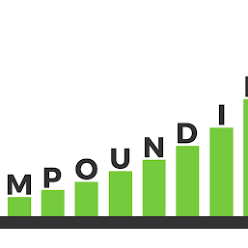 Top Benefits of Using a Compounding Calculator for Retirement Planning