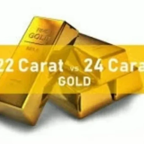 Check the Difference Between 24k and 22k Gold