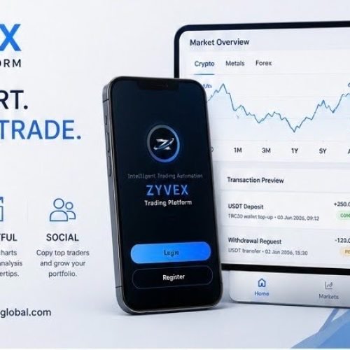 Not Everyone Believed, But ZYVEX Trading Platform Continued to Move Forward